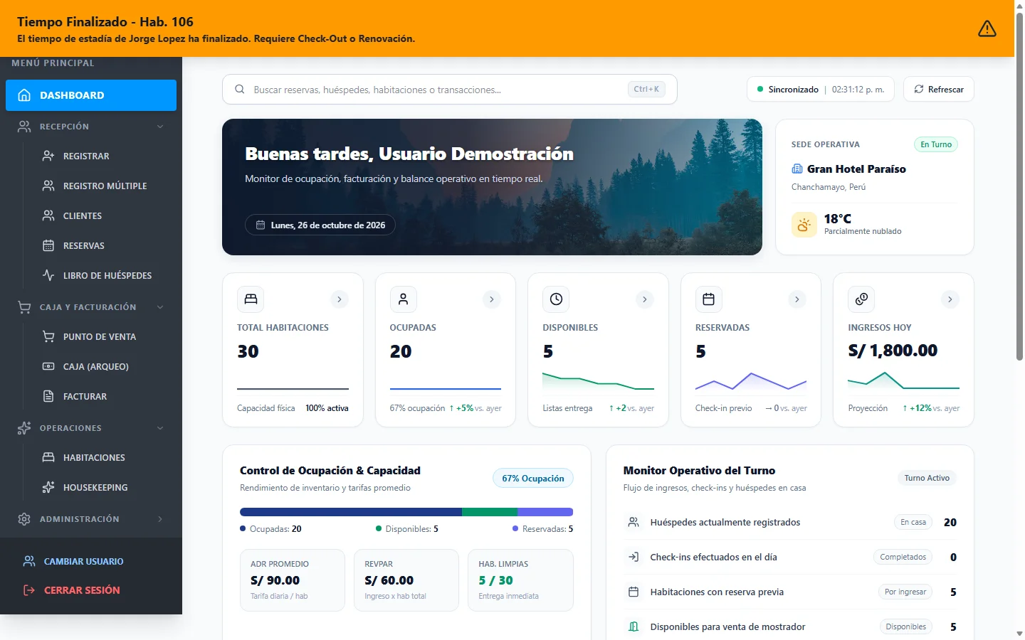 Dashboard principal de HotelApp PMS con métricas de ocupación, llegadas y salidas de huéspedes