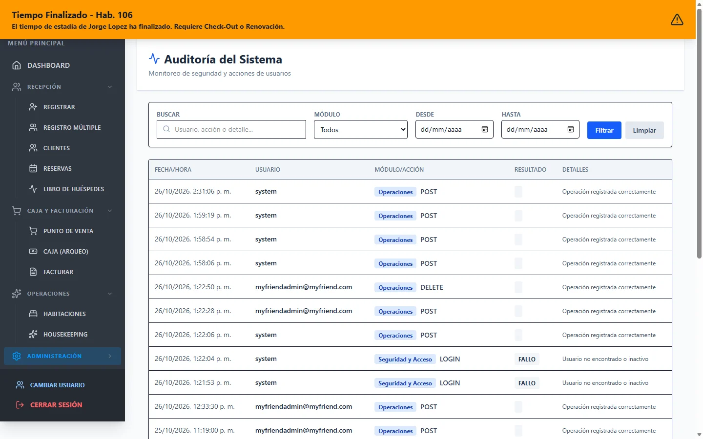 Panel de reportes financieros y ocupación de habitaciones en HotelApp PMS